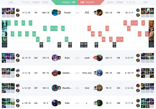 2025年沈阳法库航空模型邀请赛盛大举行