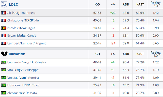 青岛队成功夺冠琅琊杯电竞赛事展现实力